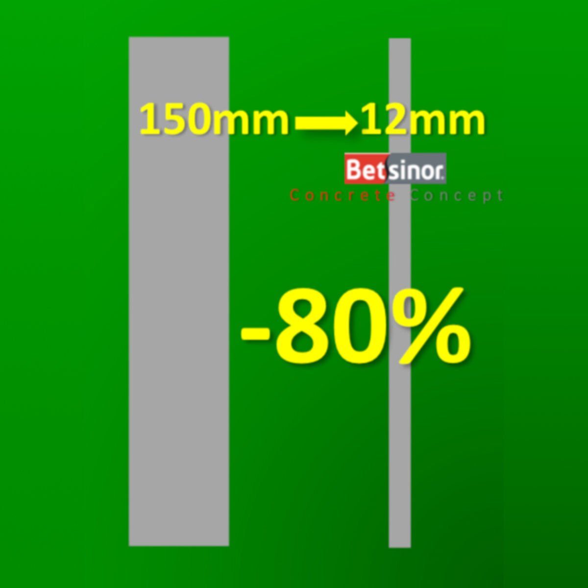 Less Material Use